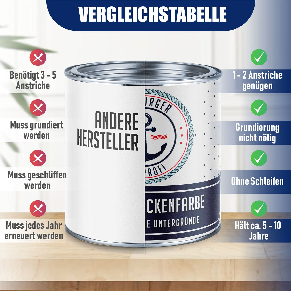 Pittura per piscina Beige marrone RAL 1011 - altamente coprente - Hamburger Lack-Profi