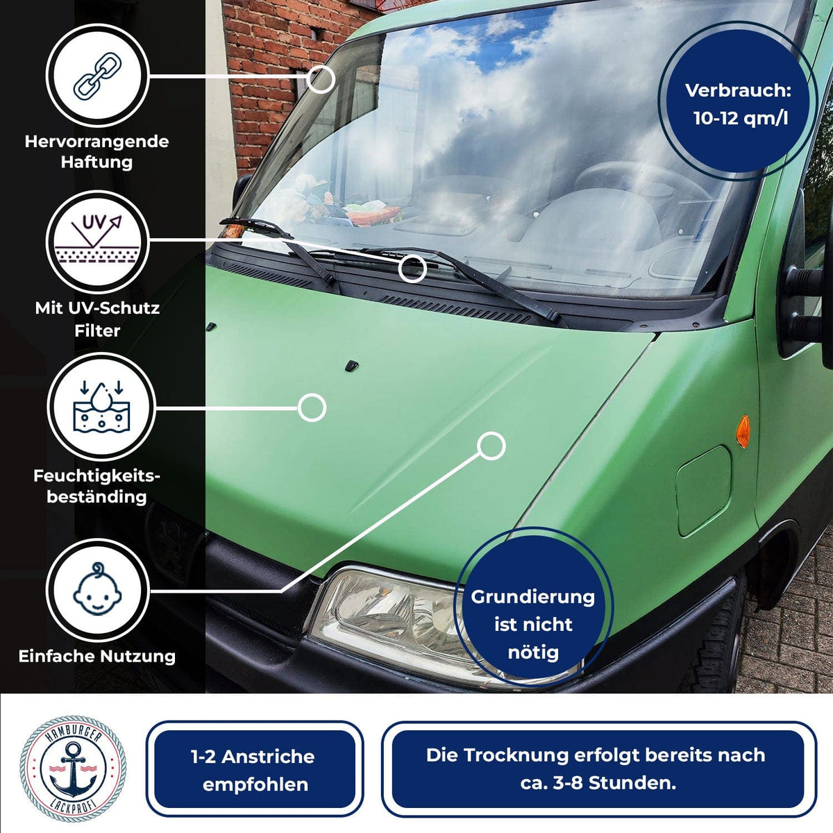 Vernice per auto 2K Blu segnale RAL 5005 con kit di verniciatura (X300) - Hamburger Lack-Profi