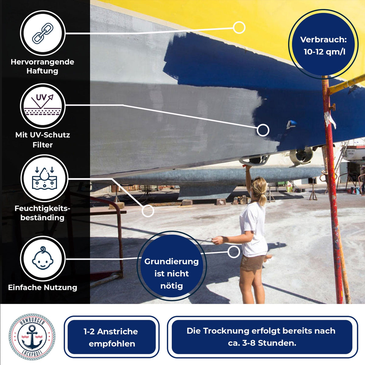 Vernice per barche Verde menta RAL 6029 con kit di verniciatura (X300) - Hamburger Lack-Profi