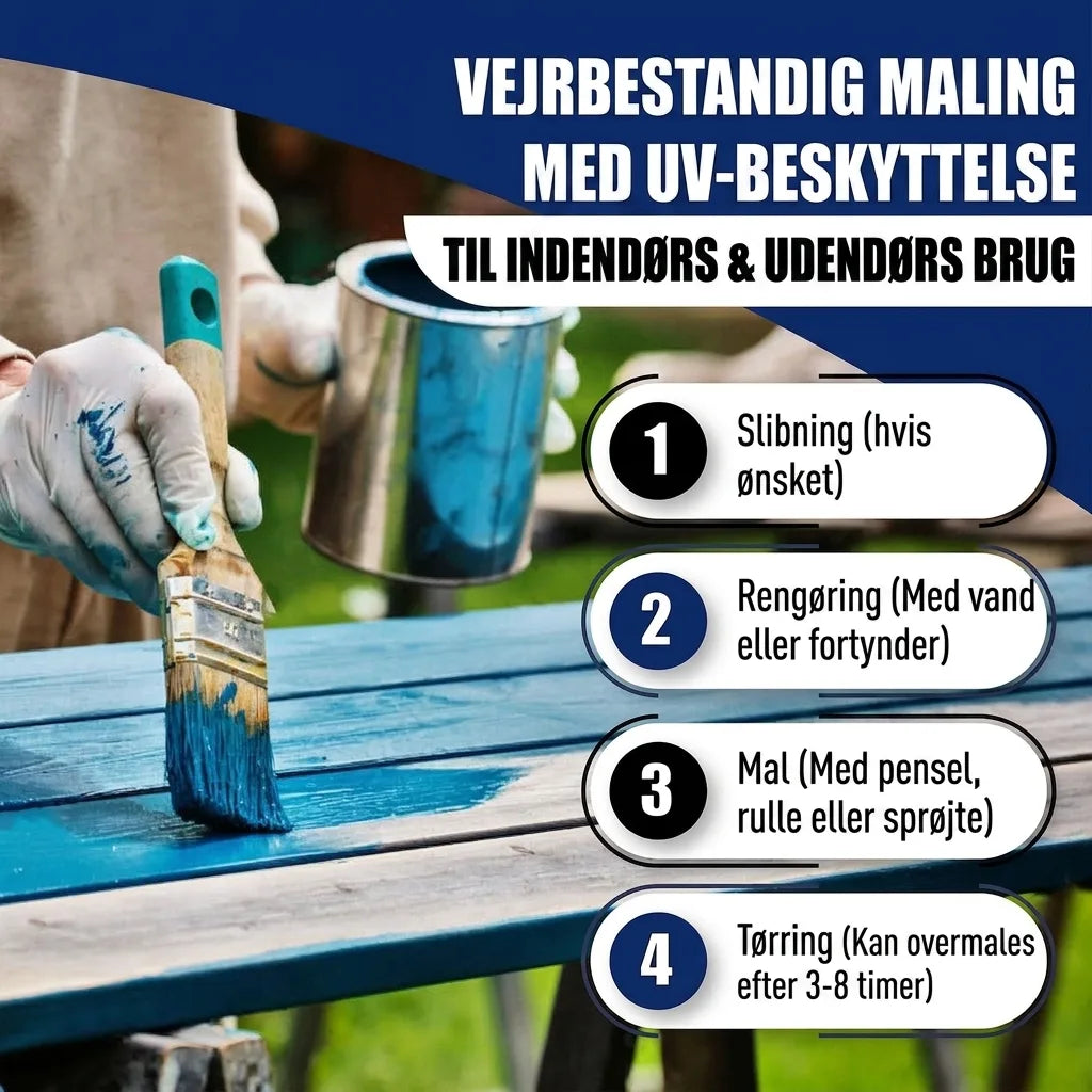 Smalto colorato Nero traffico RAL 9017 con kit di verniciatura (X300) - Hamburger Lack-Profi, Immagine 50