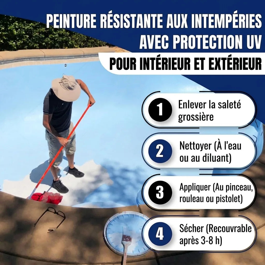 Pittura per piscina Avorio RAL 1014 - altamente coprente - Hamburger Lack-Profi