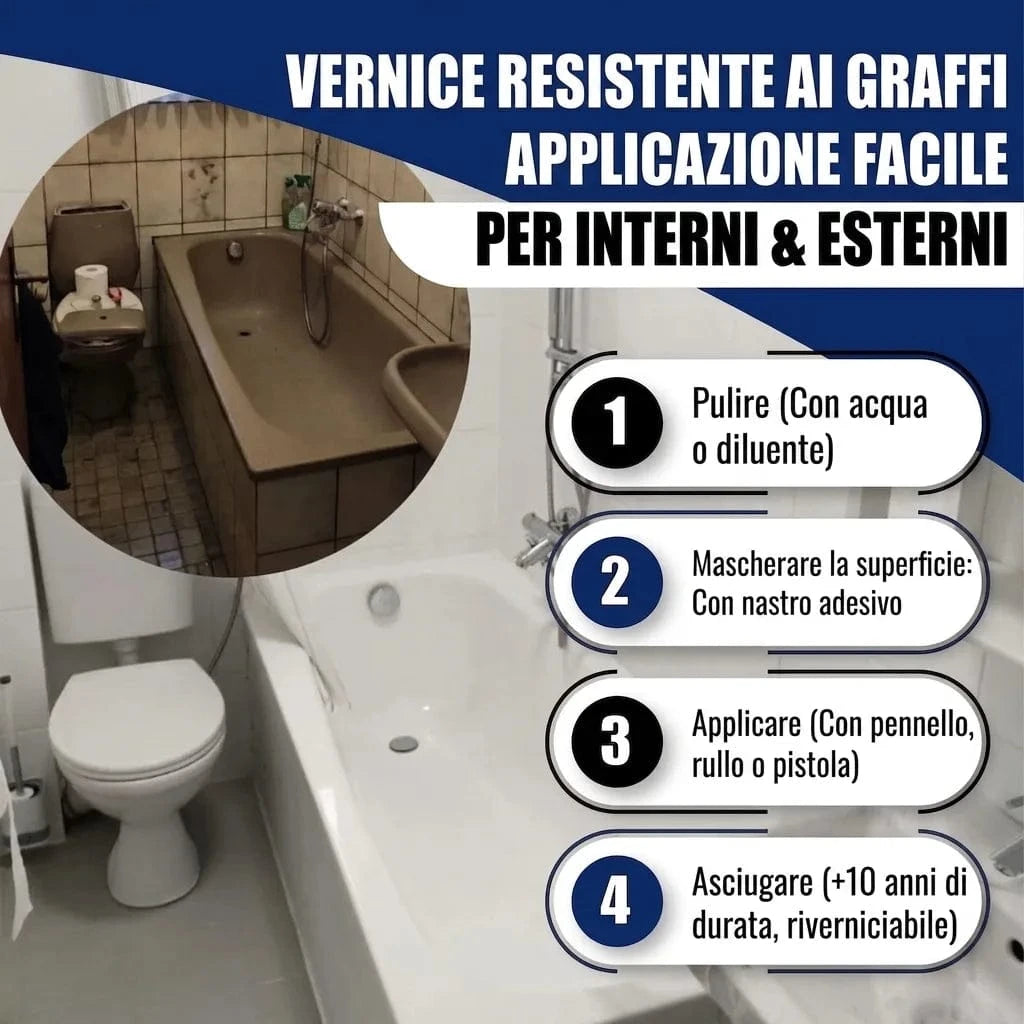 Hamburger Lack-Profi Badewannenlack Hamburger Lack-Profi 2K Badewannenlack Kieferngrün RAL 6028 - Glänzend / Seidenmatt / Matt
