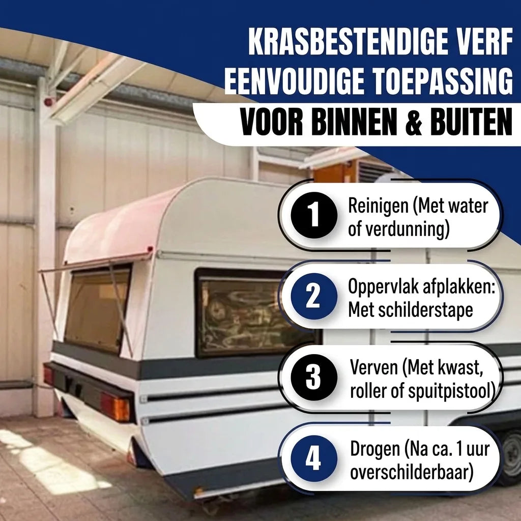 Vernice per auto 2K Rosso lampone RAL 3027 con kit di verniciatura (X300) - Hamburger Lack-Profi, Immagine 35
