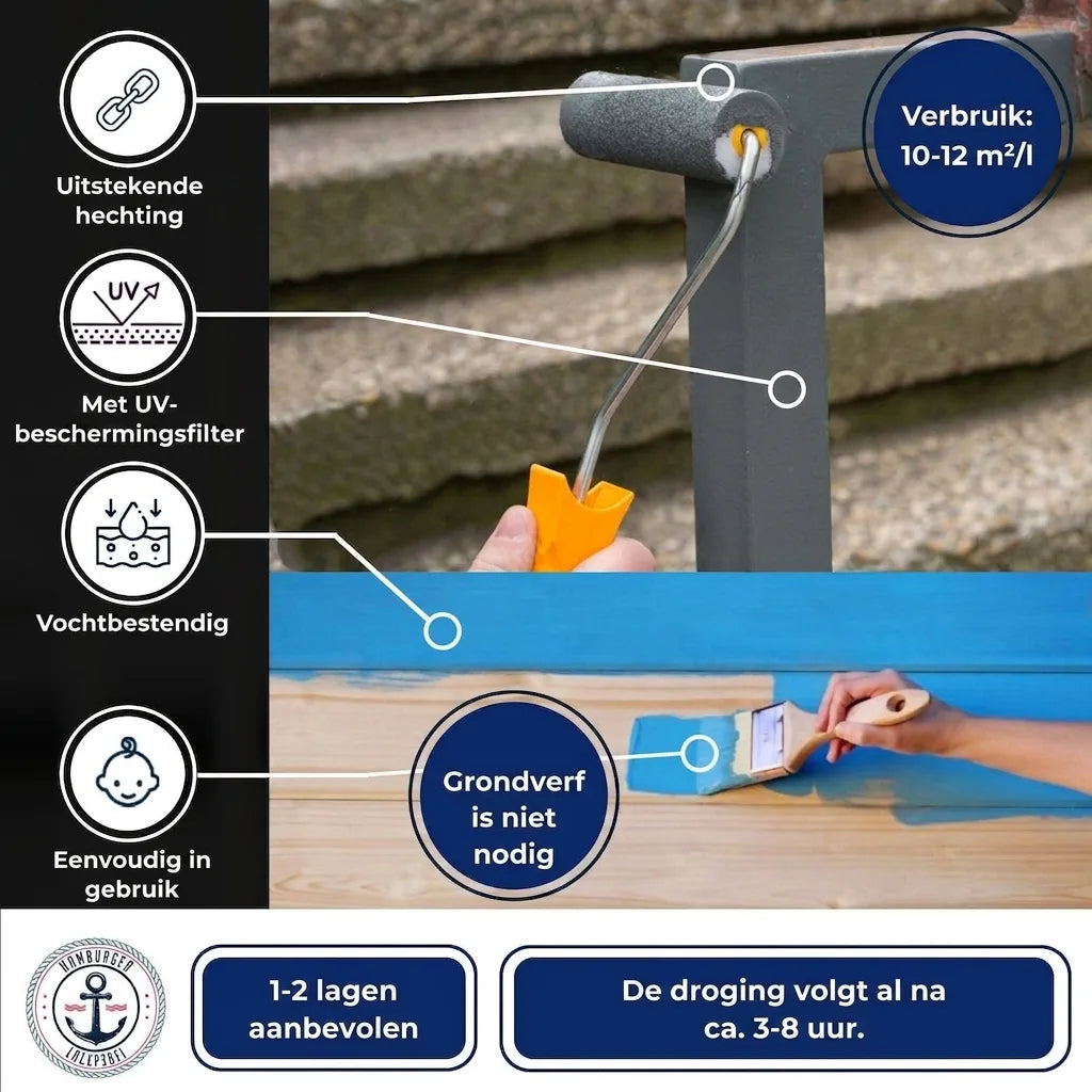 Smalto colorato Giallo limone RAL 1012 con kit di verniciatura (X300) - Hamburger Lack-Profi, Immagine 52