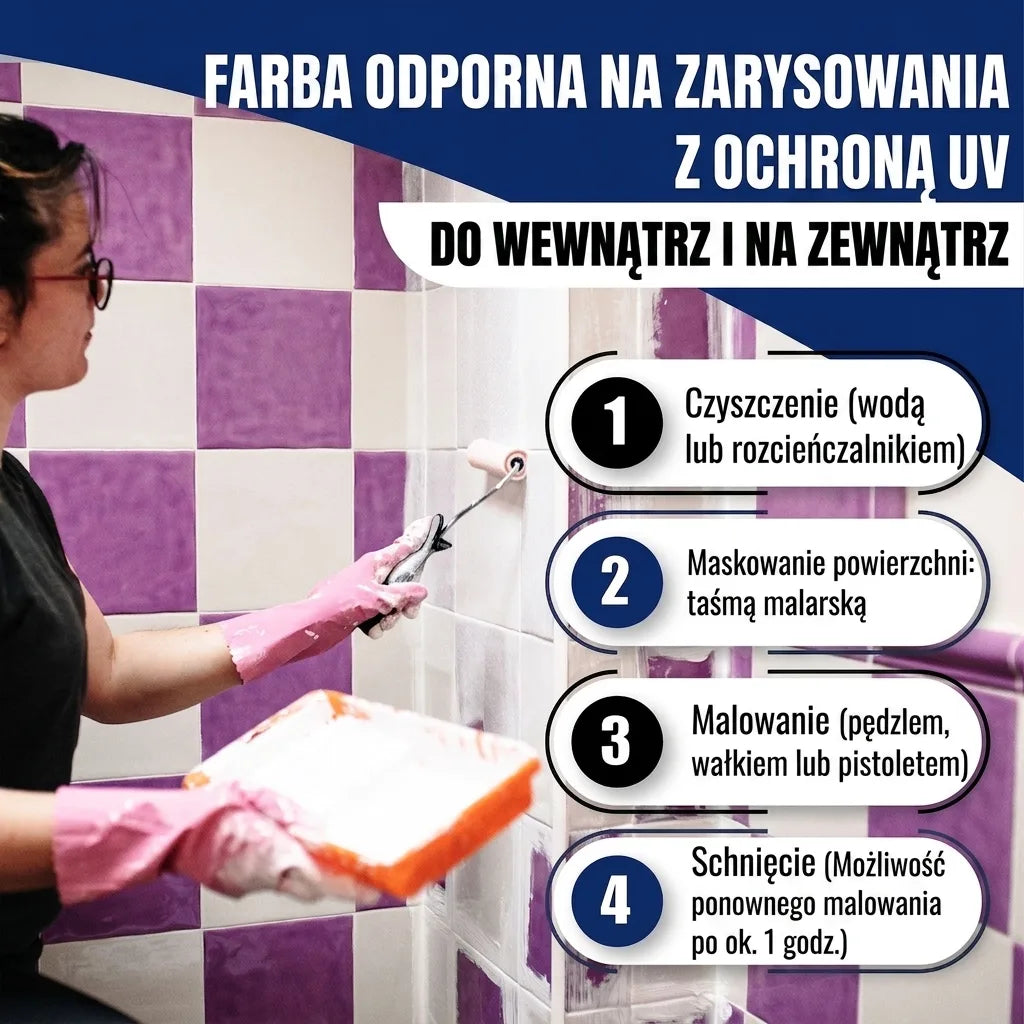 Hamburger Lack-Profi Fliesenlack Braungrün RAL 6008 - hochdeckende Fliesenfarbe Grün - Hamburger Lack-Profi