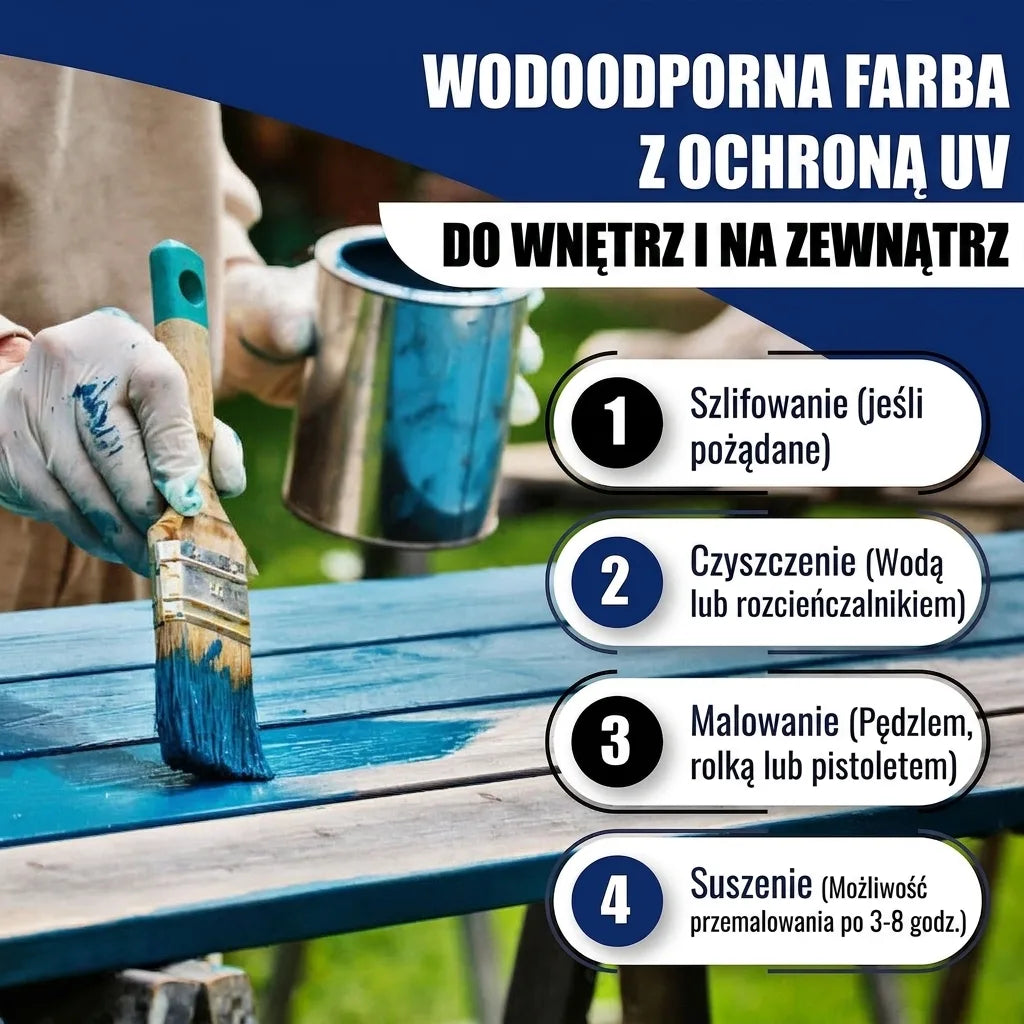 Smalto Colorato Grigio granito RAL 7026 - Smalto Sintetico Resistente Hamburger Lack-Profi