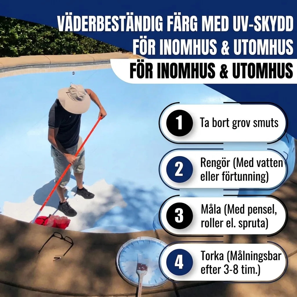 Pittura per piscina Viola porpora RAL 4007 - altamente coprente - Hamburger Lack-Profi