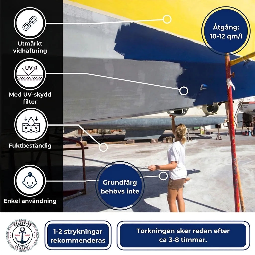 Hamburger Lack-Profi Bootslack Blaugrau RAL 7031 - Hamburger Lack-Profi