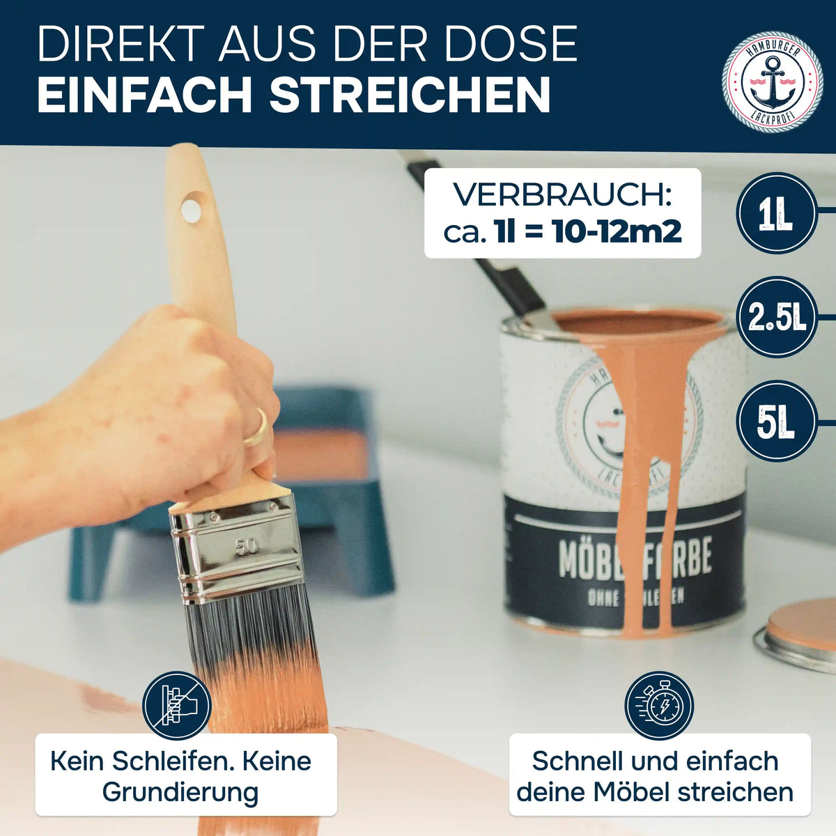 Möbelfarbe ohne Schleifen RAL 5014 Taubenblau - Möbellack Hamburger Lack-Profi - Hamburger Lack-Profi