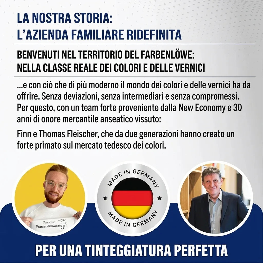 Möbelfarbe ohne Schleifen RAL 5008 Graublau - Möbellack Hamburger Lack-Profi - Hamburger Lack-Profi