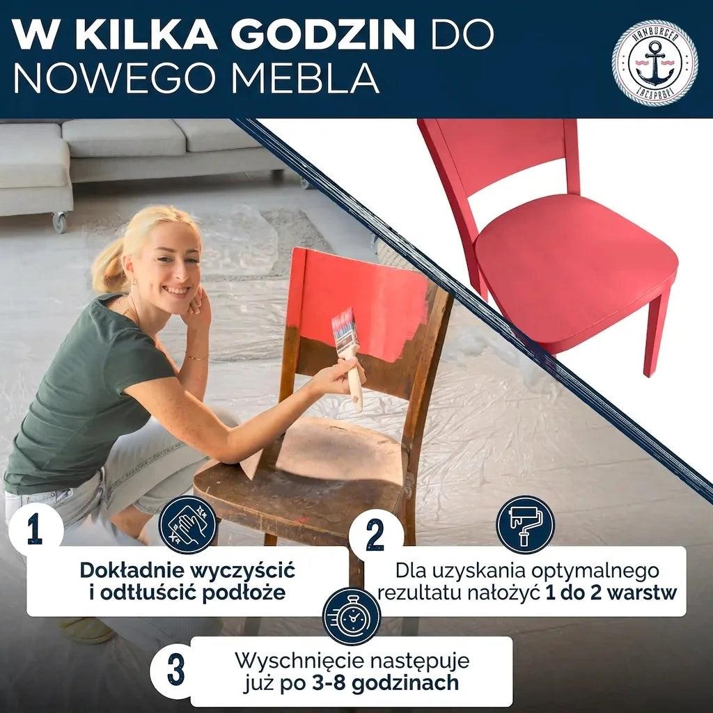 Möbelfarbe ohne Schleifen RAL 6025 Farngrün - Möbellack Hamburger Lack-Profi - Hamburger Lack-Profi