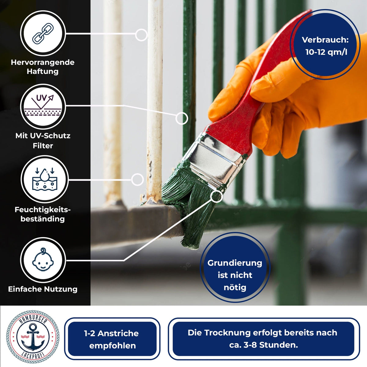 Vernice Antiruggine per Ferro Grigio granito RAL 7026 - resistente all'abrasione e agli urti Hamburger Lack-Profi, Immagine 4