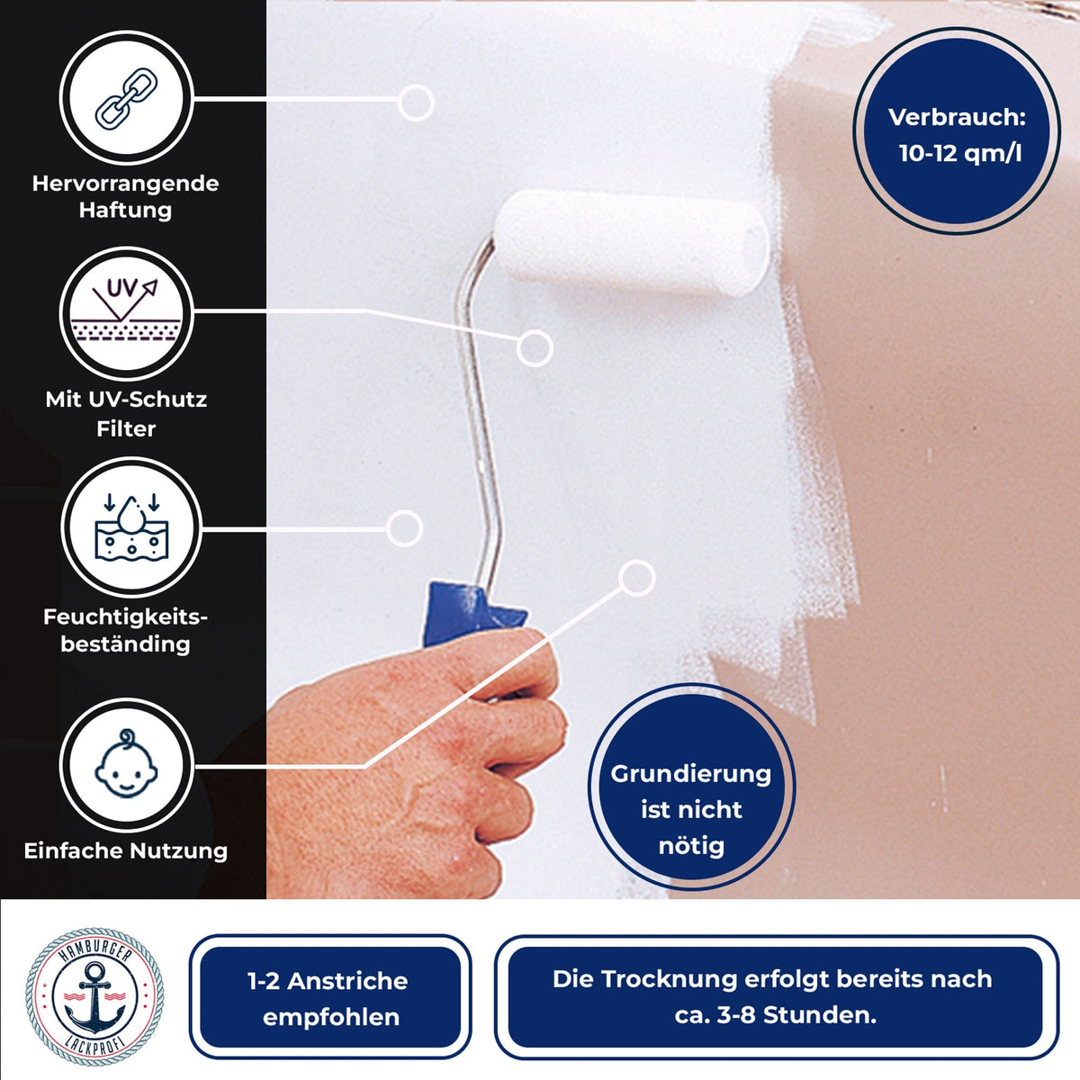Smalto per Vasca da Bagno 2K Blu oceano RAL 5020 - Lucido / Satinato / Opaco - Hamburger Lack-Profi, Immagine 4