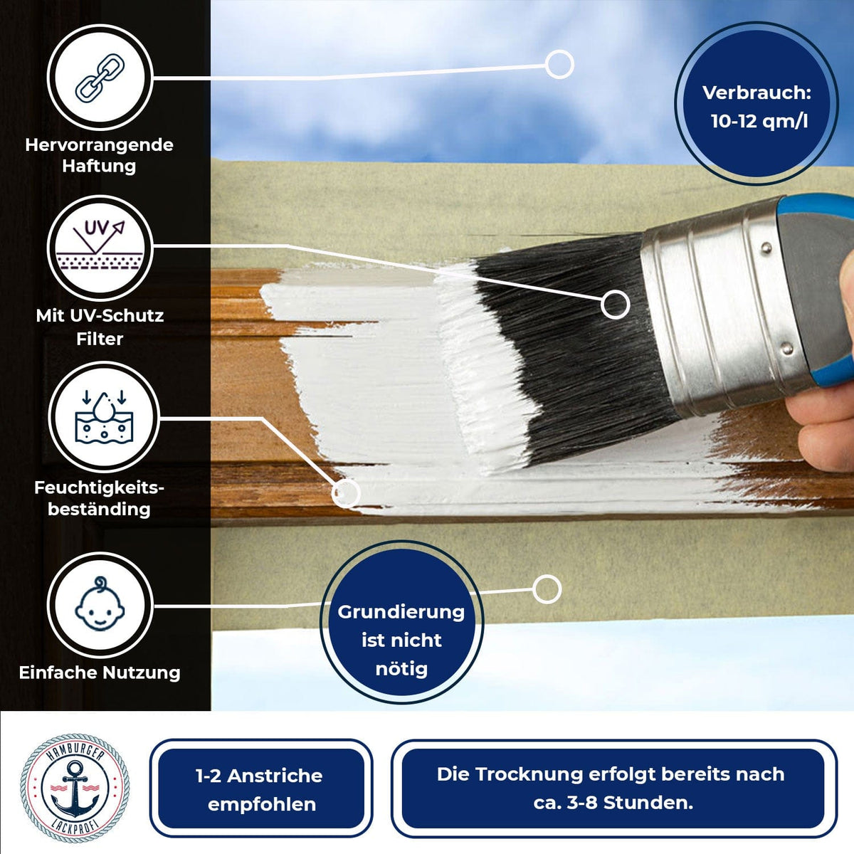 PU Holzschutzfarbe RAL 4005 Blaulila - Wetterschutzfarbe - Hamburger Lack-Profi