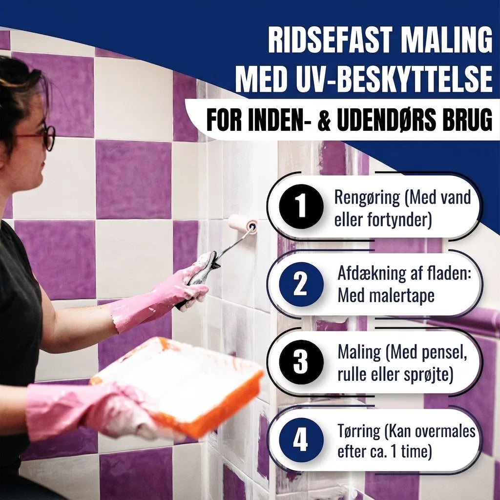 Hamburger Lack-Profi Fliesenlack Flaschengrün RAL 6007 - hochdeckende Fliesenfarbe Grün - Hamburger Lack-Profi