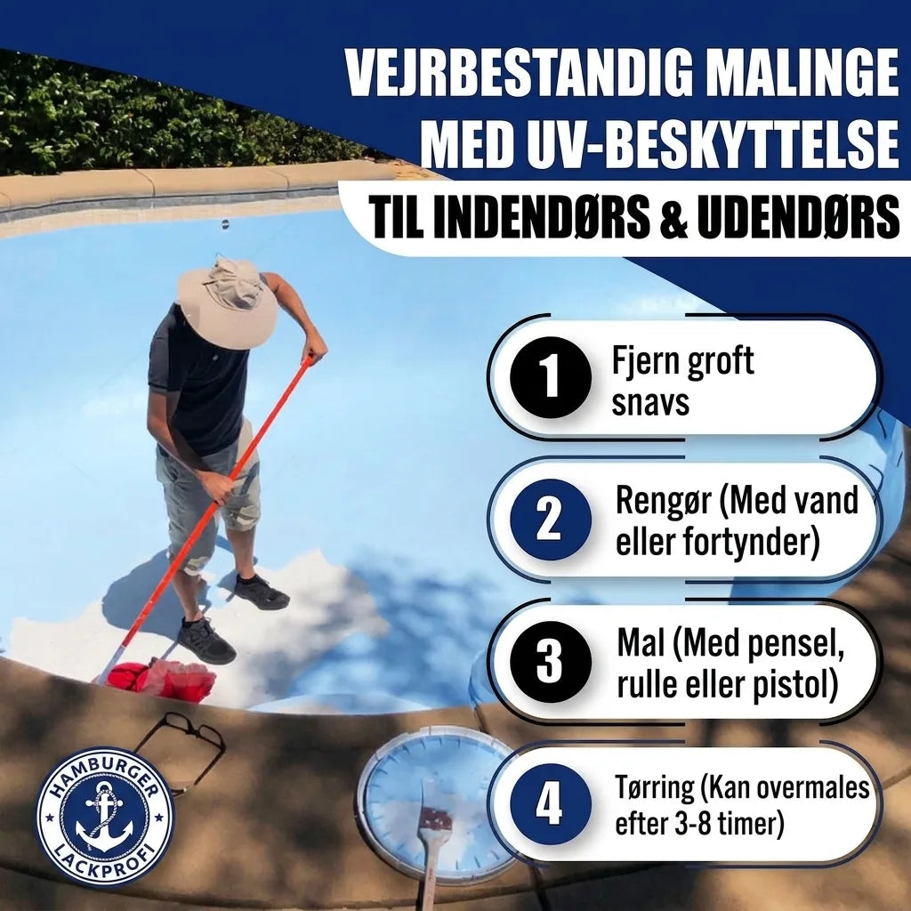 Pittura per piscine Beige marrone RAL 1011 con kit di verniciatura (X300) - Hamburger Lack-Profi