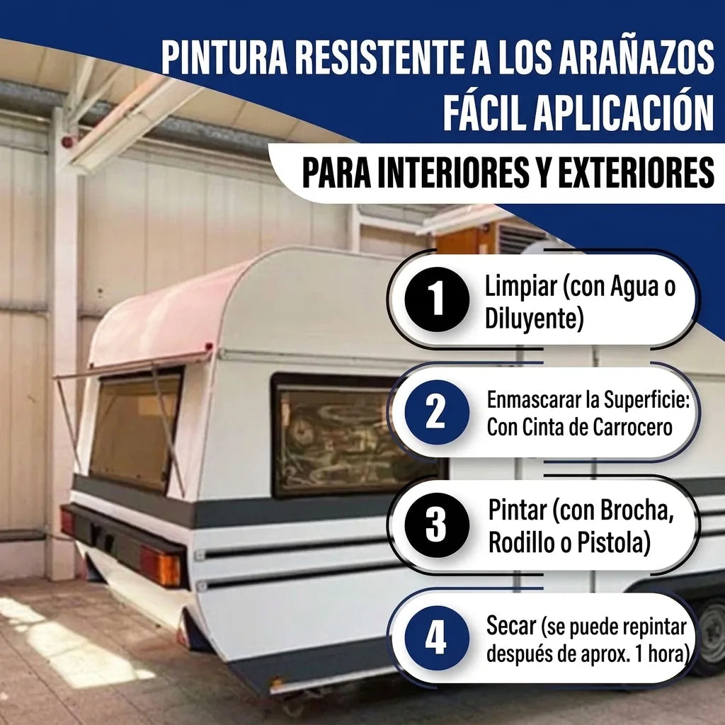 Vernice Bicomponente per Carrozzeria Marrone verdastro RAL 8000 - Alta Coprenza & Protezione Antiruggine - Hamburger Lack-Profi