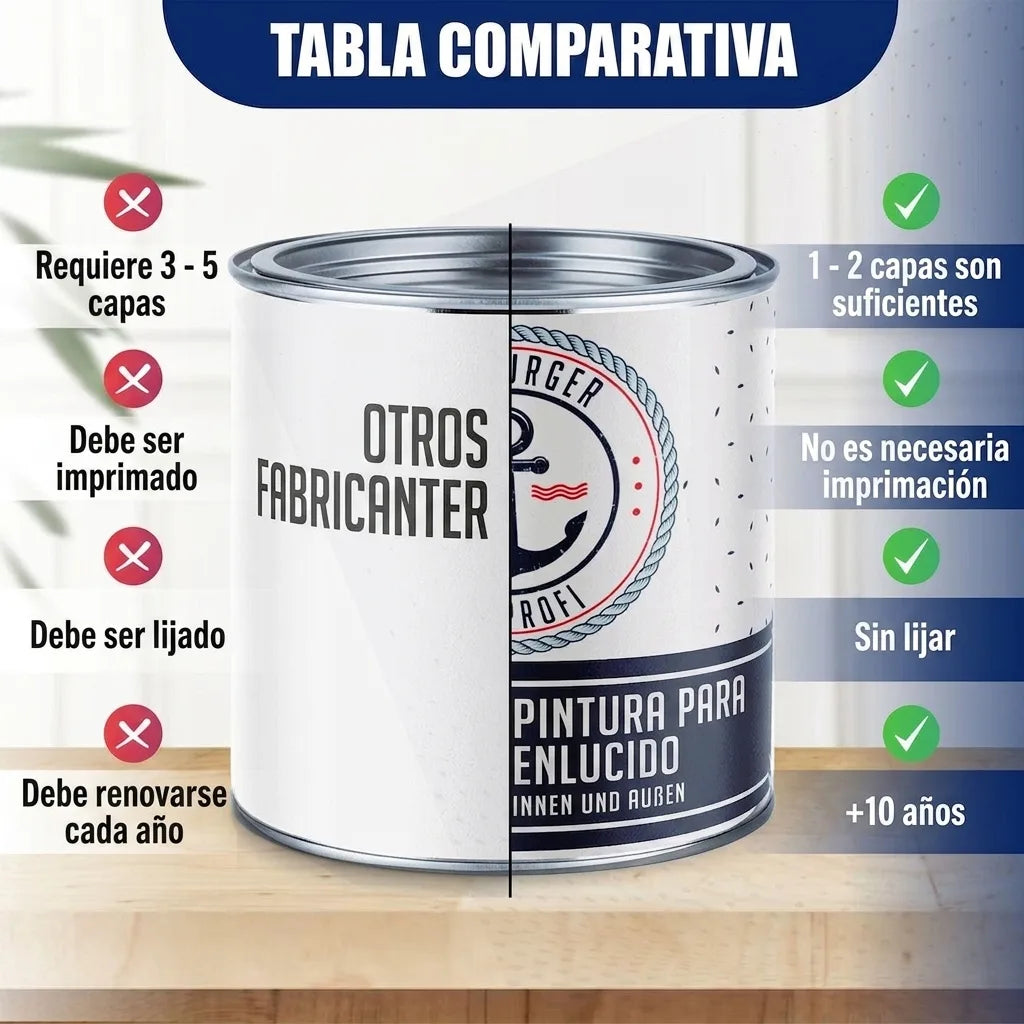 Vernice poliuretanica per legno RAL 7011 Grigio ferro - Vernice protettiva per esterni - Hamburger Lack-Profi
