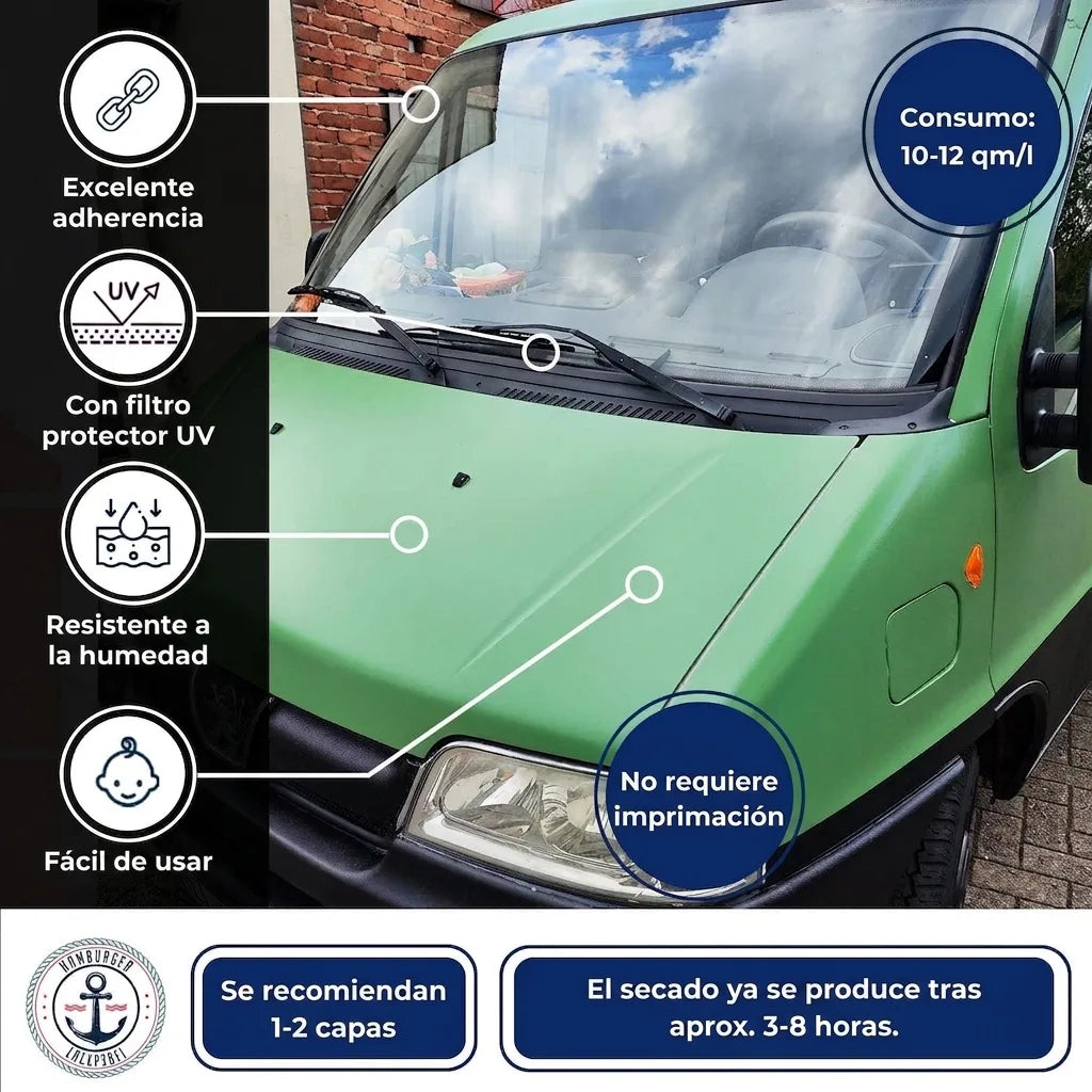 Vernice Bicomponente per Carrozzeria Marrone pallido RAL 8025 - Alta Coprenza & Protezione Antiruggine - Hamburger Lack-Profi