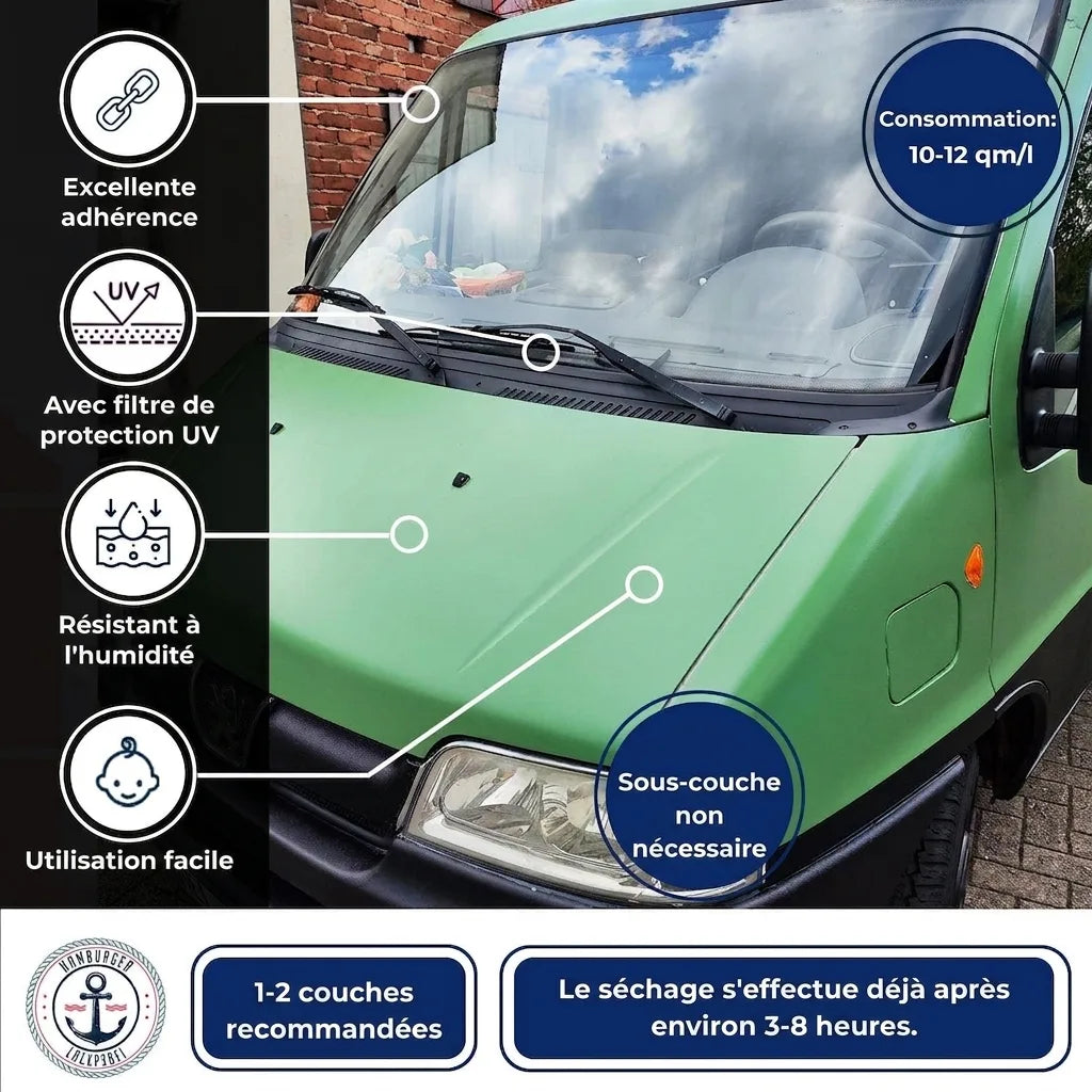 Vernice Bicomponente per Carrozzeria Giallo polenta RAL 1006 - Alta Coprenza & Protezione Antiruggine - Hamburger Lack-Profi