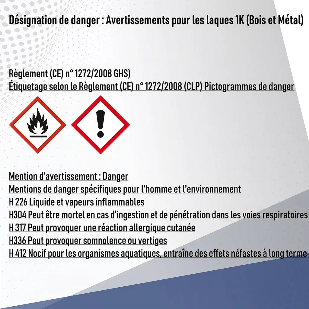 Hamburger Lack-Profi Smalto Colorato Verde pino RAL 6028 - Smalto Sintetico Resistente Hamburger Lack-Profi