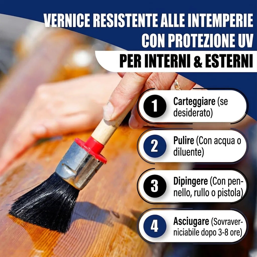 Vernice per Barche in Vetroresina Rosso arancio chiaro RAL 2008 Hamburger Lack-Profi