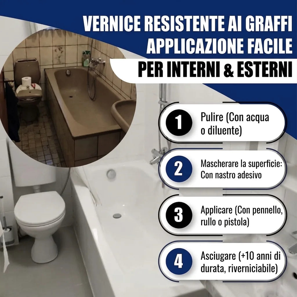Smalto per Vasca da Bagno 2K Verde smeraldo RAL 6001 - Lucido / Satinato / Opaco - Hamburger Lack-Profi, Immagine 23