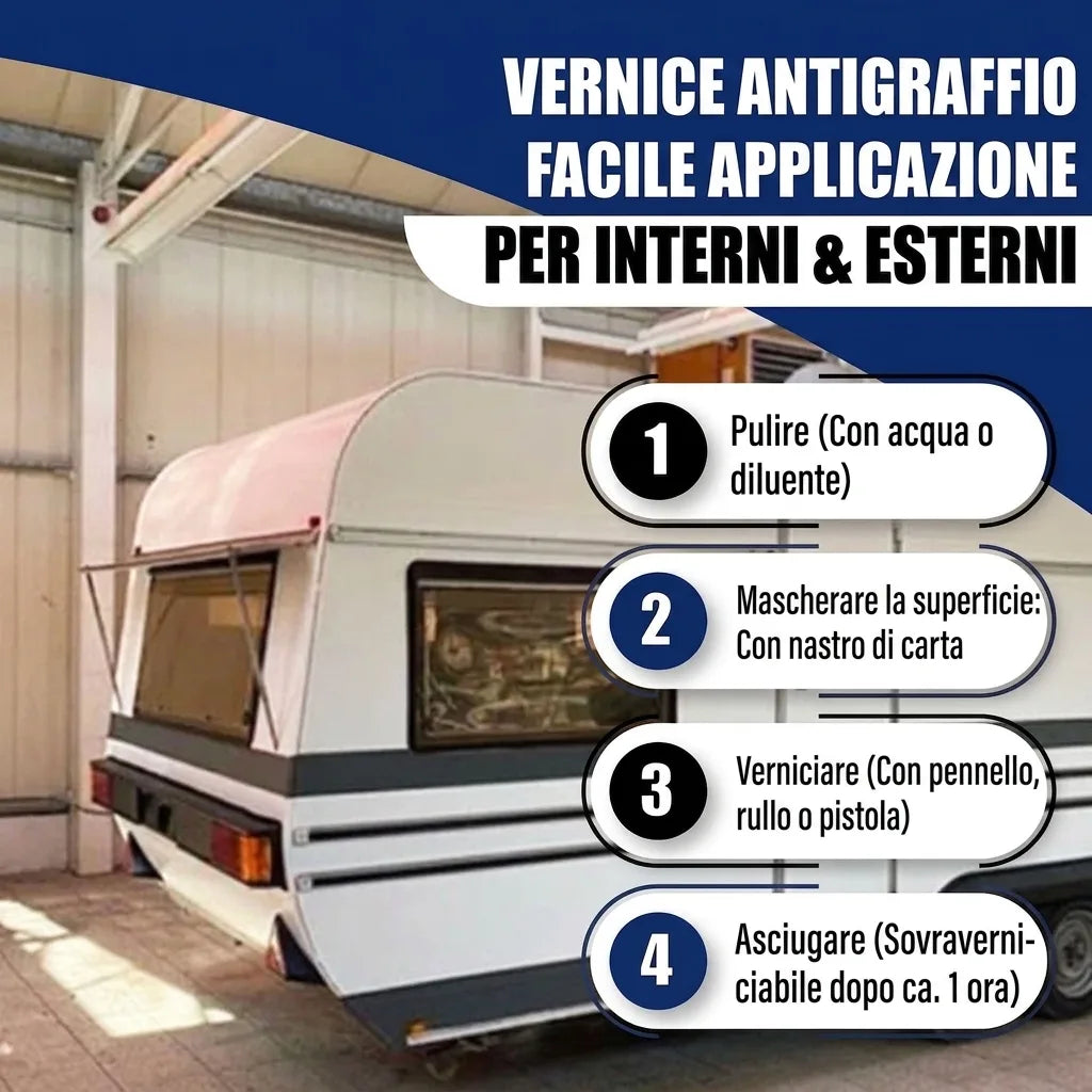 Vernice per auto 2K Marrone verdastro RAL 8000 con kit di verniciatura (X300) - Hamburger Lack-Profi, Immagine 37
