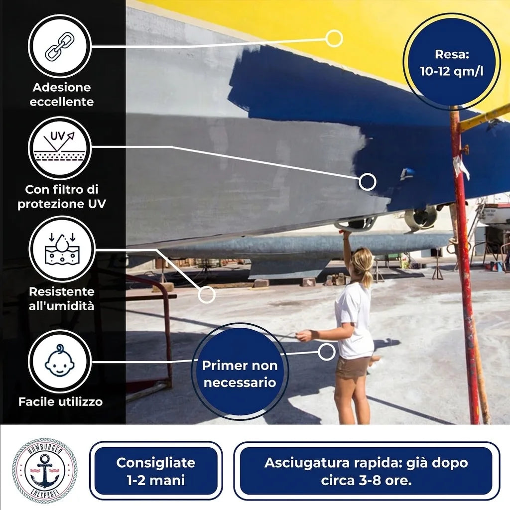 Vernice per Barche in Vetroresina Giallo pastello RAL 1034 Hamburger Lack-Profi