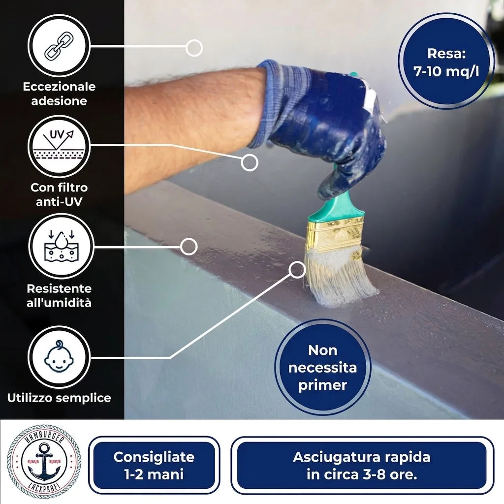 Pittura per piscina Grigio topo RAL 7005 - altamente coprente - Hamburger Lack-Profi