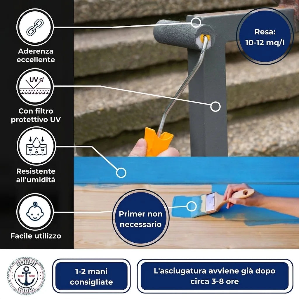 Hamburger Lack-Profi Buntlack Grasgrün RAL 6010 - Robuster Kunstharzlack - Hamburger Lack-Profi
