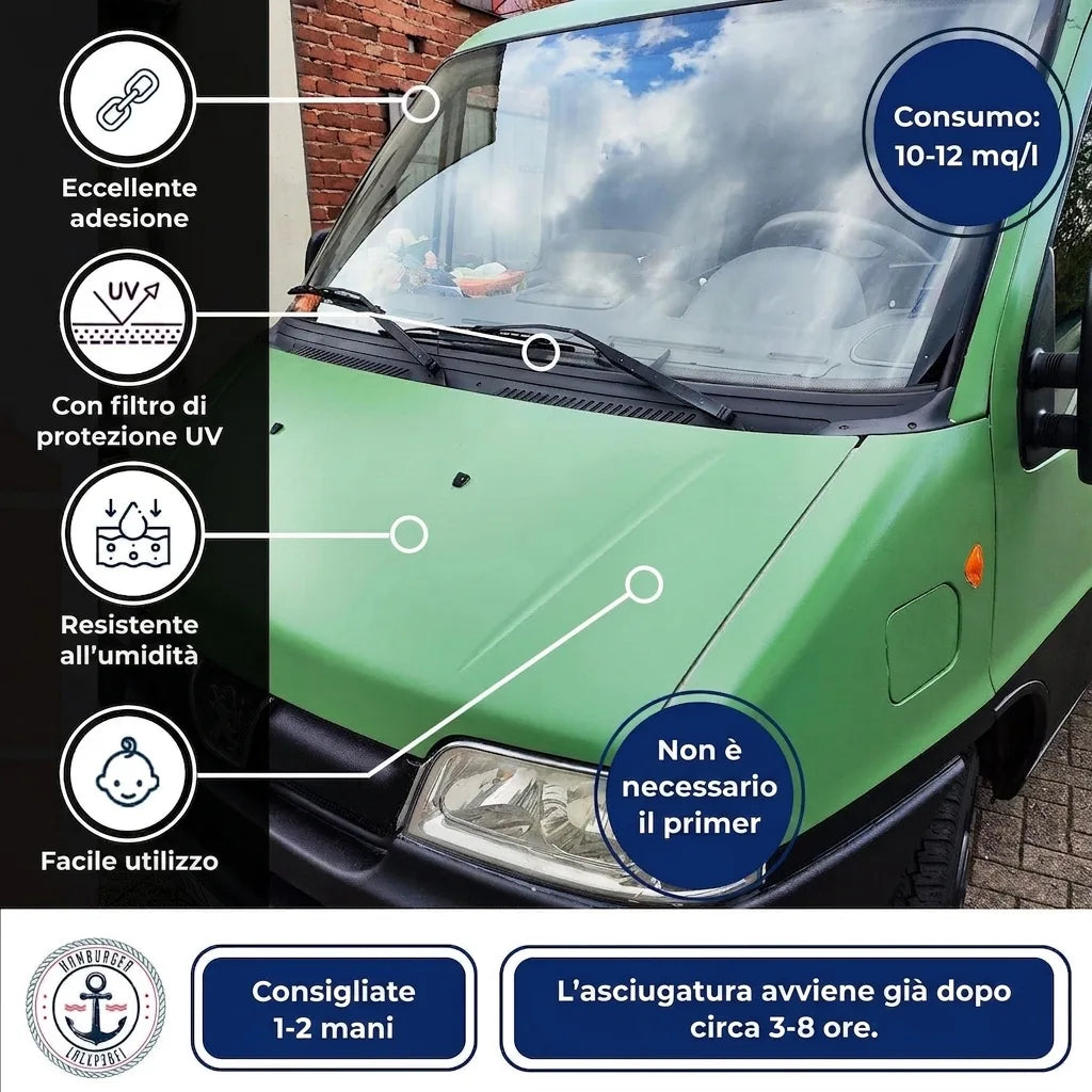 Hamburger Lack-Profi 2K Autolack Lichtgrau RAL 7035 - hochdeckend & rostschützend - Hamburger Lack-Profi