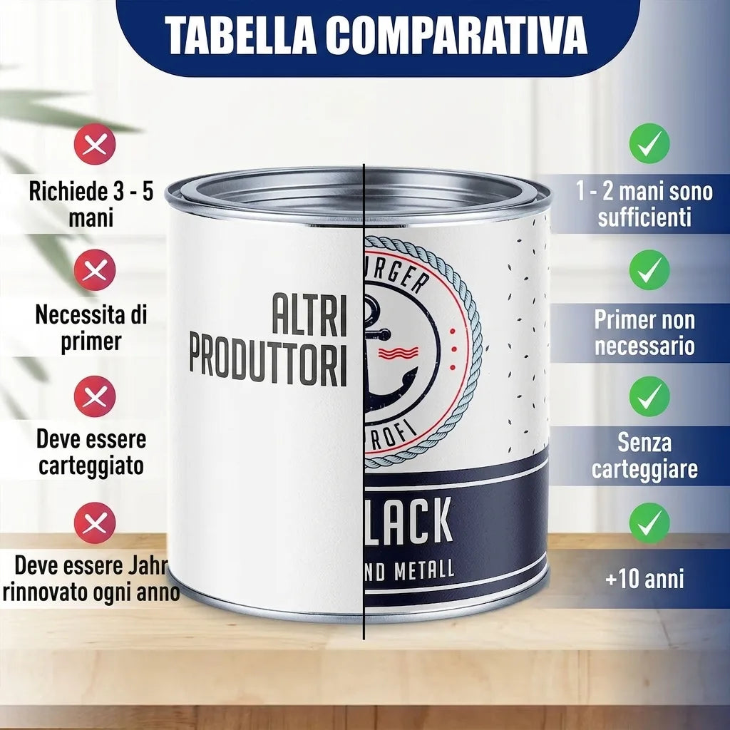 Smalto Colorato Grigio nerastro RAL 7021 - Smalto Sintetico Resistente Hamburger Lack-Profi