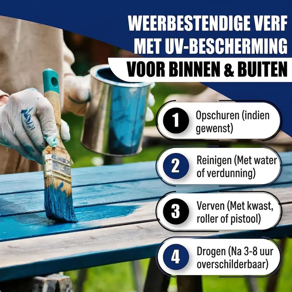 Hamburger Lack-Profi Lacke & Beschichtungen PU Holzschutzfarbe RAL 7005 Mausgrau - Wetterschutzfarbe