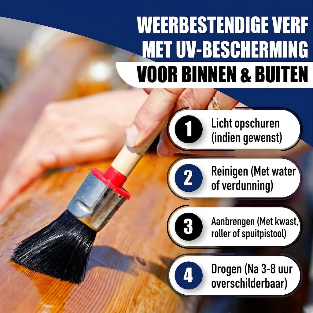 Vernice per Barche in Vetroresina Viola rossastro RAL 4002 Hamburger Lack-Profi