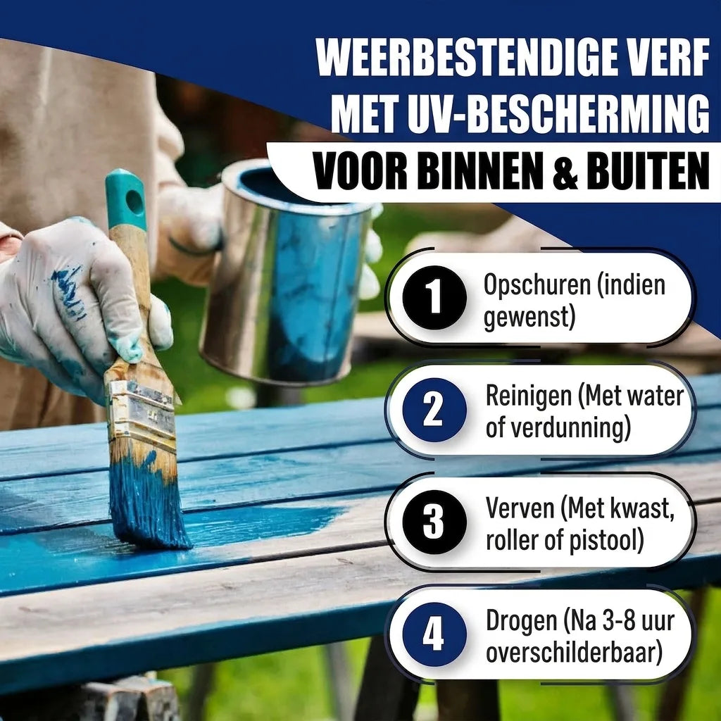 Vernice poliuretanica per legno RAL 5024 Blu pastello - Vernice protettiva per esterni - Hamburger Lack-Profi