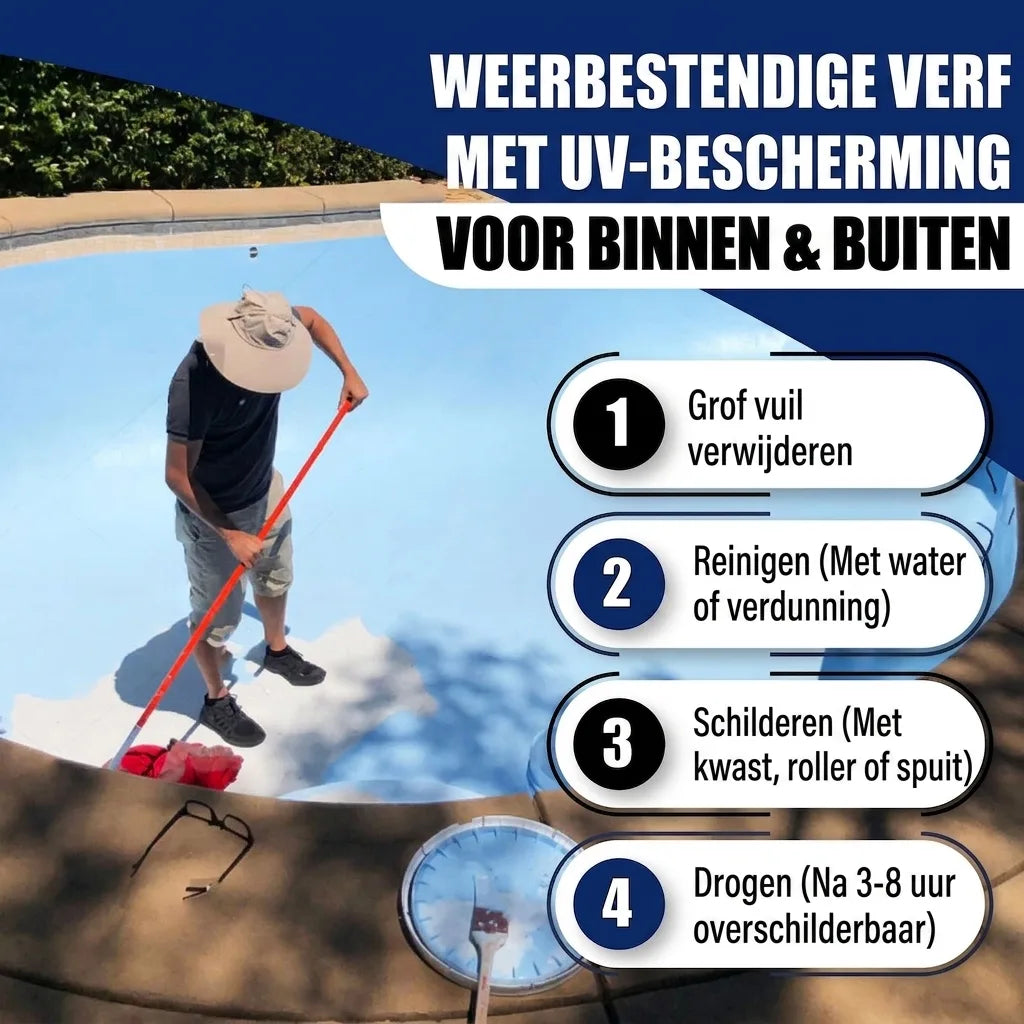 Pittura per piscina Grigio pietra RAL 7030 - altamente coprente - Hamburger Lack-Profi