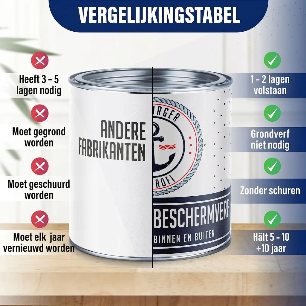 Vernice poliuretanica per legno RAL 3022 Rosso salmone - Vernice protettiva per esterni - Hamburger Lack-Profi