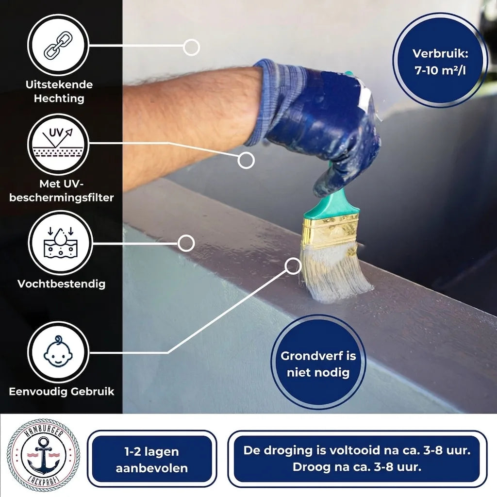 Hamburger Lack-Profi Betonfarbe Himmelblau RAL 5015 - hochdeckende Fassadenfarbe - Hamburger Lack-Profi