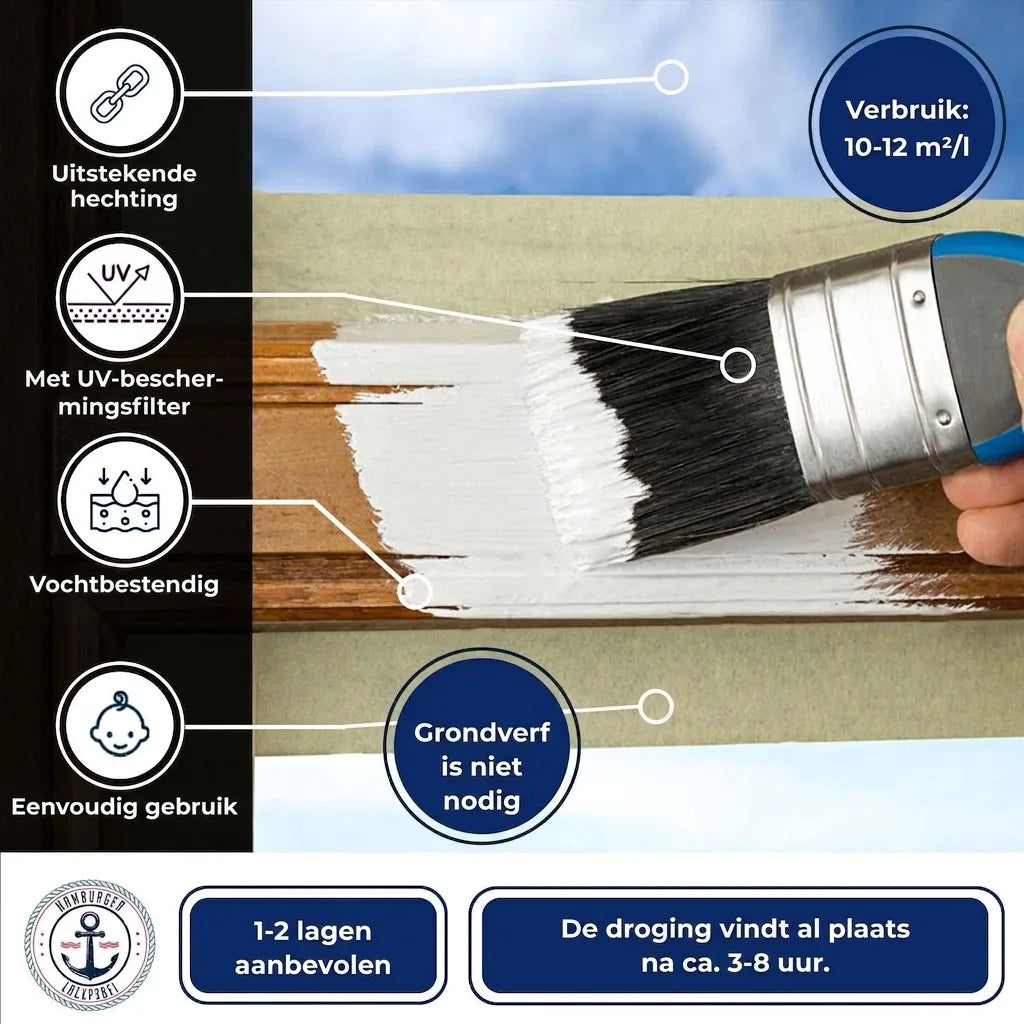 PU Holzschutzfarbe RAL 5019 Capriblau - Wetterschutzfarbe - Hamburger Lack-Profi