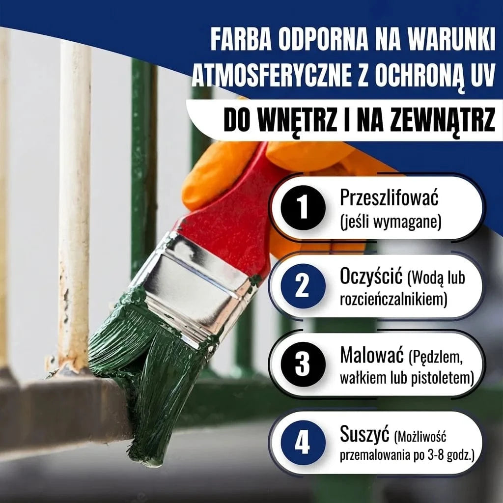 FARBENLÖWE Lacke & Beschichtungen Hamburger Lack-Profi Metallschutzlack in Weißgrün RAL 6019 mit Lackierset (X300) & Verdünnung (1 L) - 30% Sparangebot