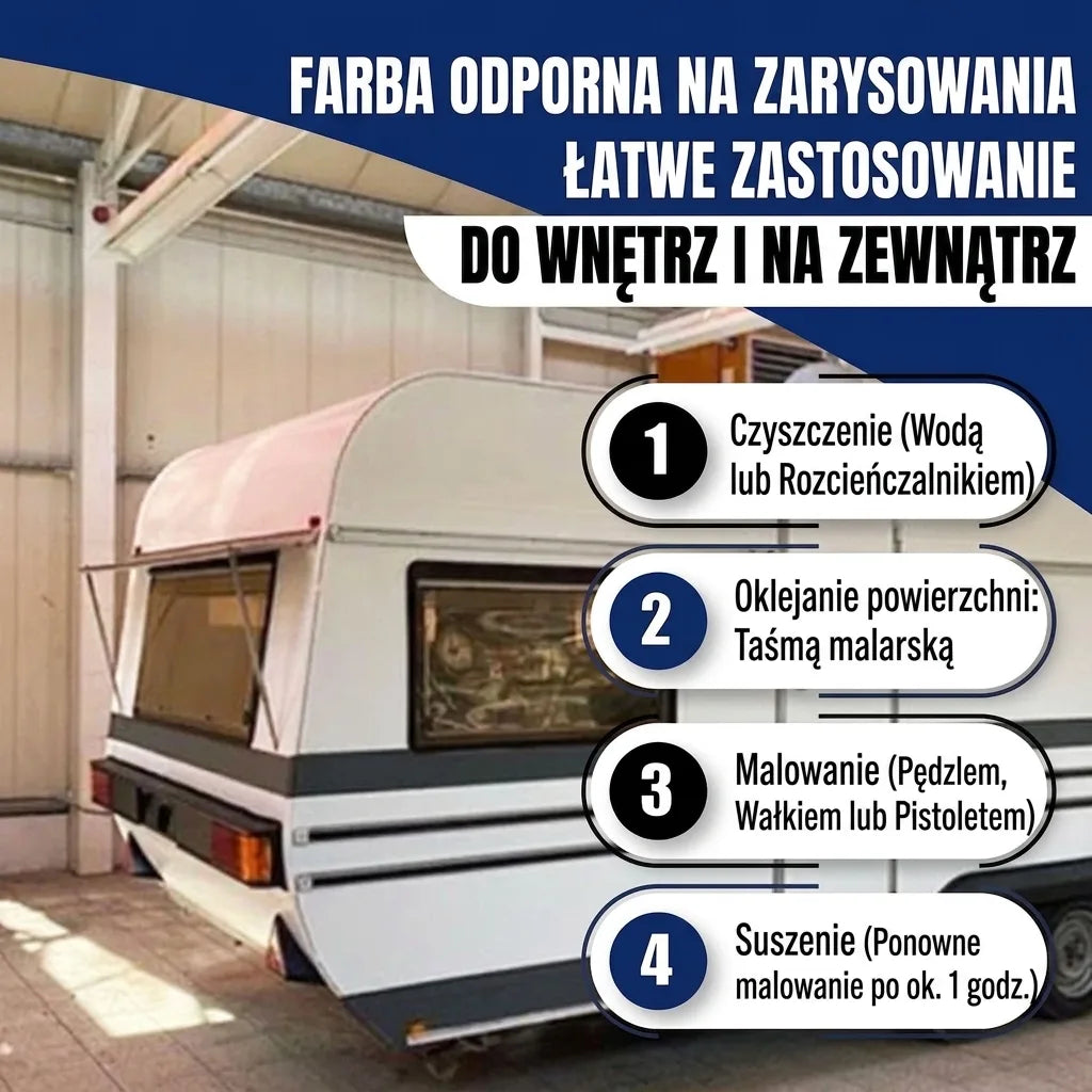Vernice per auto 2K Grigio ardesia RAL 7015 con kit di verniciatura (X300) - Hamburger Lack-Profi, Immagine 39