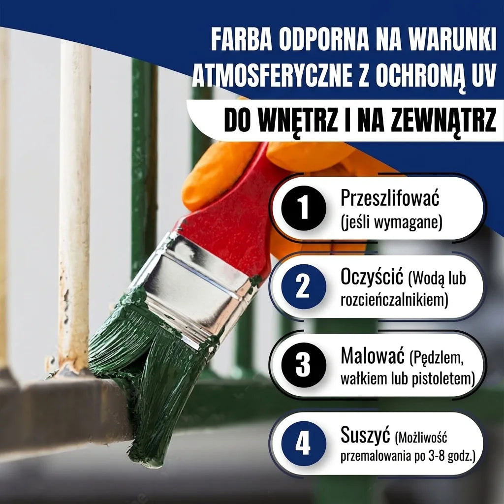 Smalto protettivo per metallo Verde erba RAL 6010 con kit di verniciatura (X300) - Hamburger Lack-Profi, Immagine 32