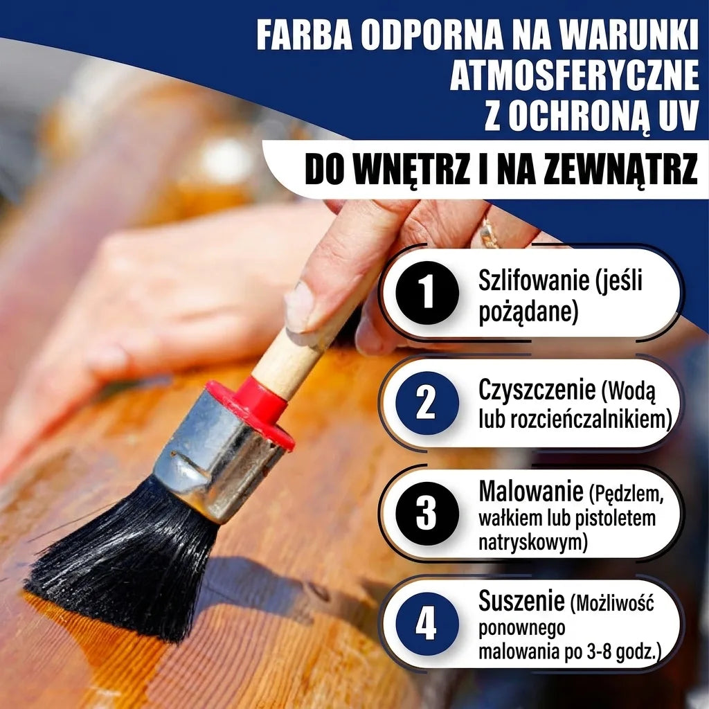 Vernice per Barche in Vetroresina Lilla rossastro RAL 4001 Hamburger Lack-Profi