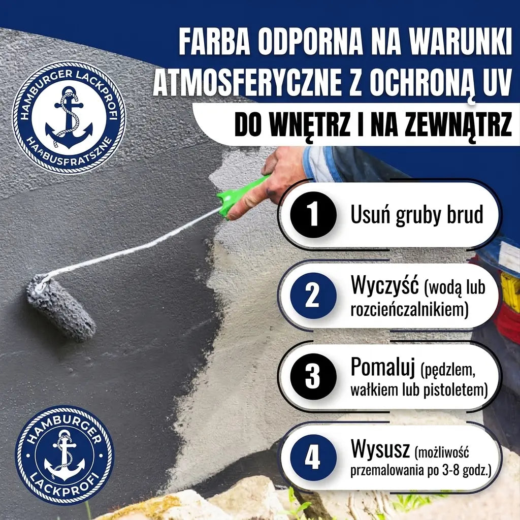 Vernice per pavimenti in cemento Grigio olivastro RAL 7002 - Vernice per facciate ad alta coprenza Hamburger Lack-Profi