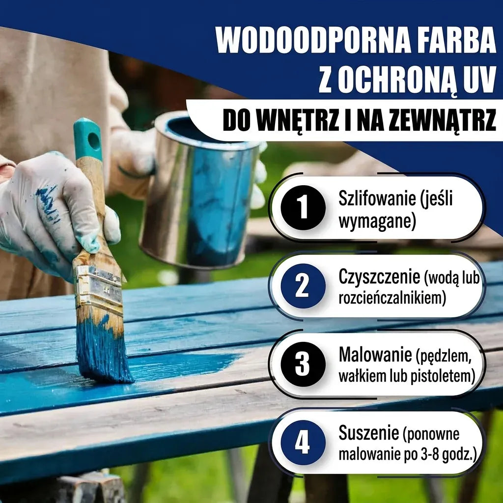 Hamburger Lack-Profi Lacke & Beschichtungen PU Holzschutzfarbe RAL 9007 Graualuminium - Wetterschutzfarbe