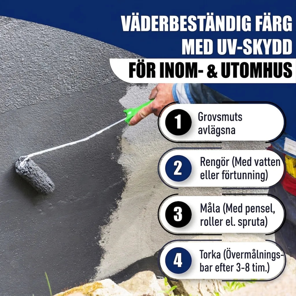 Hamburger Lack-Profi Betonfarbe Grauweiß RAL 9002 - hochdeckende Fassadenfarbe - Hamburger Lack-Profi