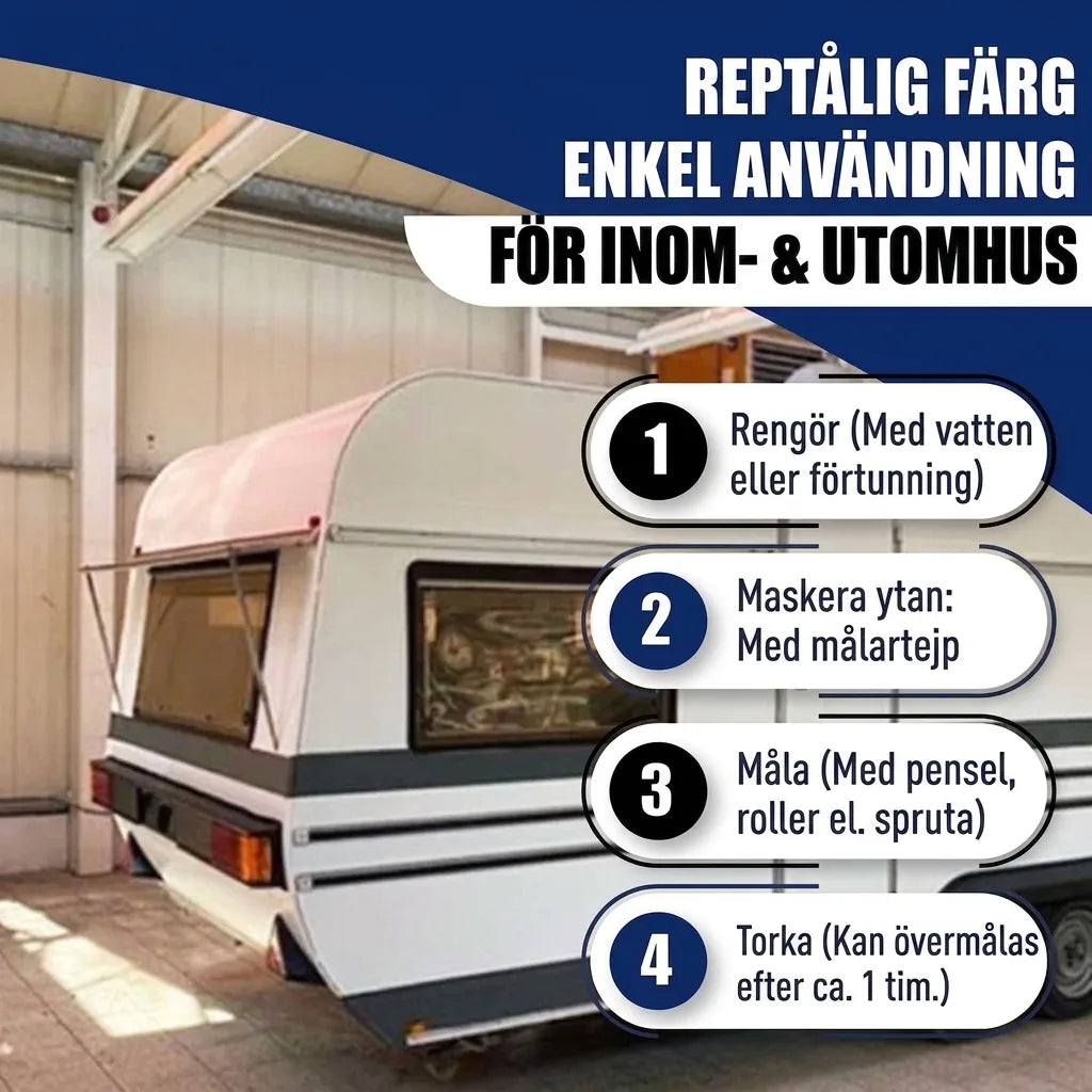Vernice per auto 2K Verde turchese RAL 6016 con kit di verniciatura (X300) - Hamburger Lack-Profi
