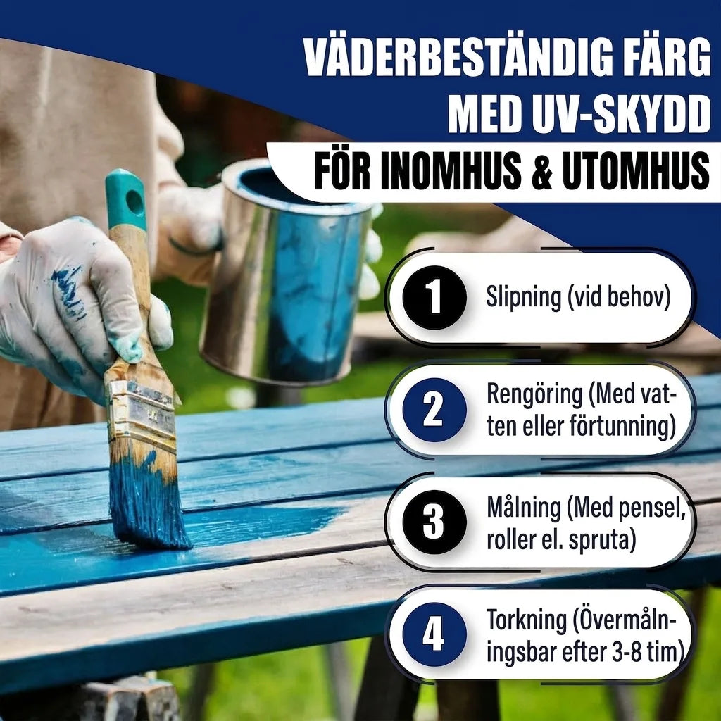 Hamburger Lack-Profi Buntlack Lehmbraun RAL 8003 - Robuster Kunstharzlack - Hamburger Lack-Profi