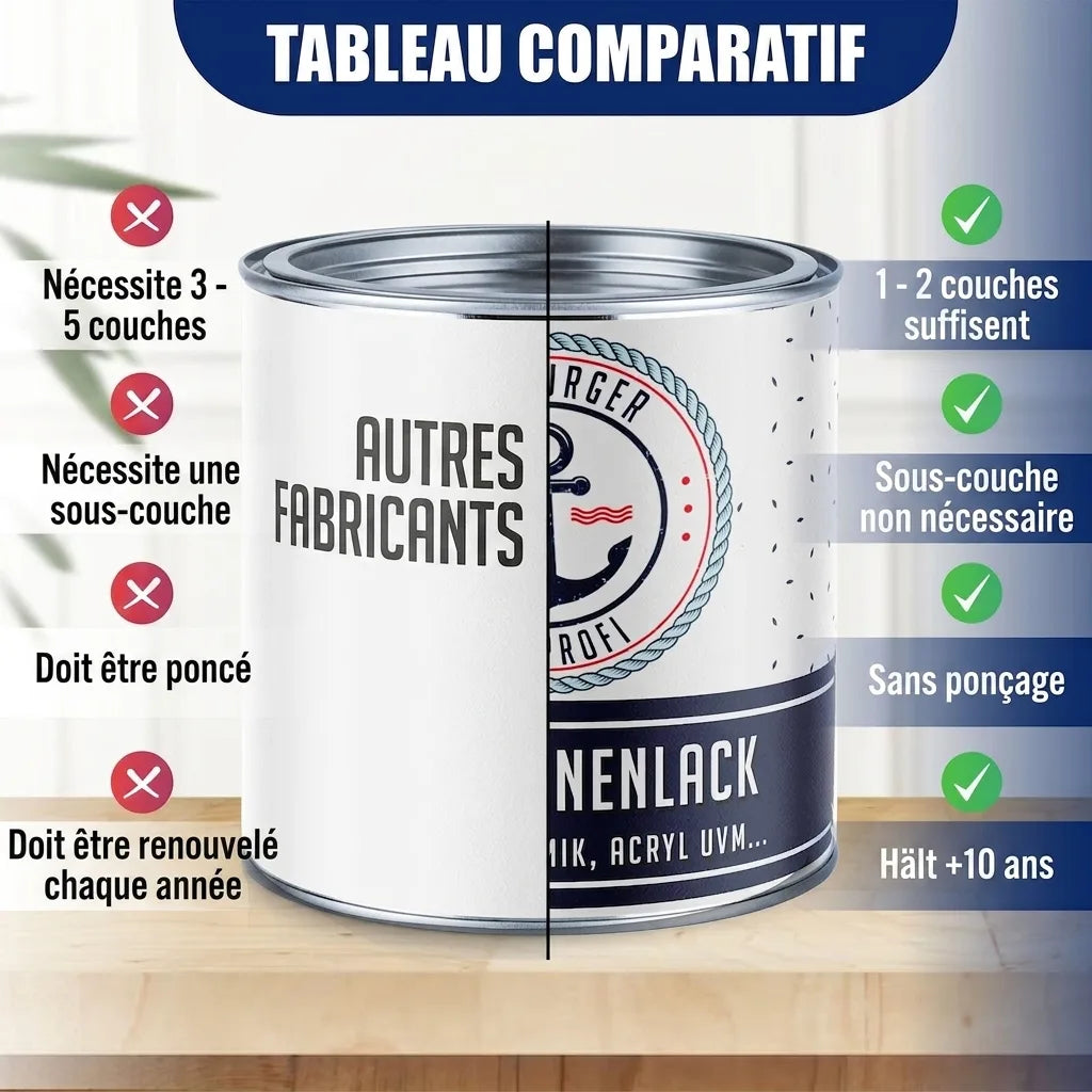 Vernice Bicomponente per Carrozzeria Nero grafite RAL 9011 - Alta Coprenza & Protezione Antiruggine - Hamburger Lack-Profi